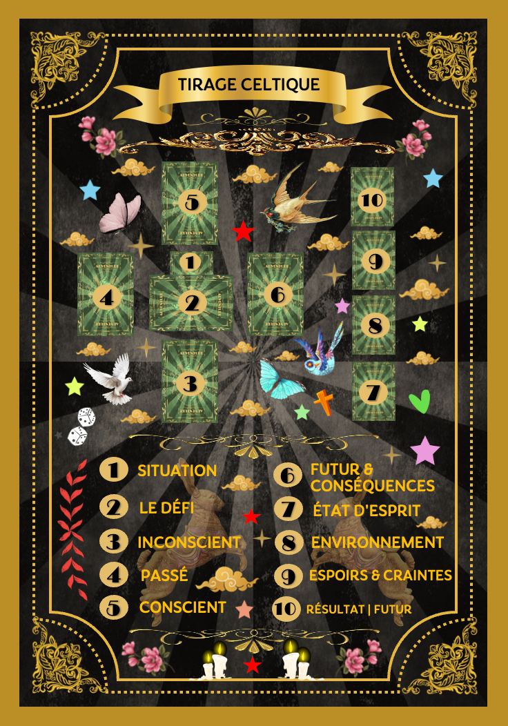 Tarot Mr. Rockwell