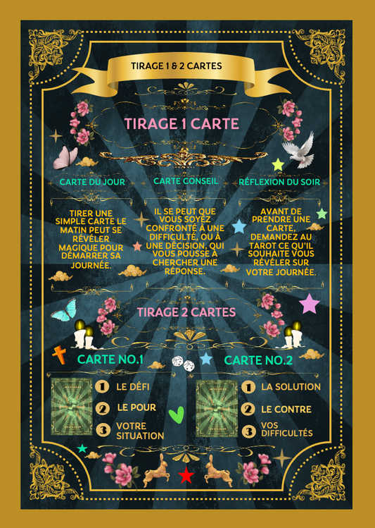 Oracle jeux de cartes