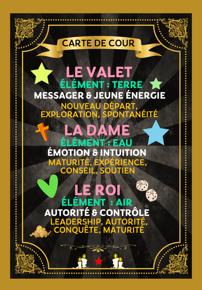 Destin Caché | Oracle Jeux carte