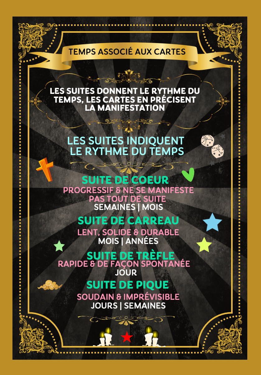Destin Caché | Oracle Jeux carte