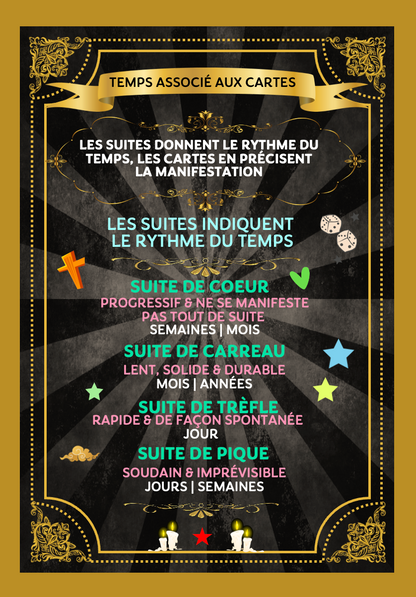 Destin Caché | Oracle Jeux carte