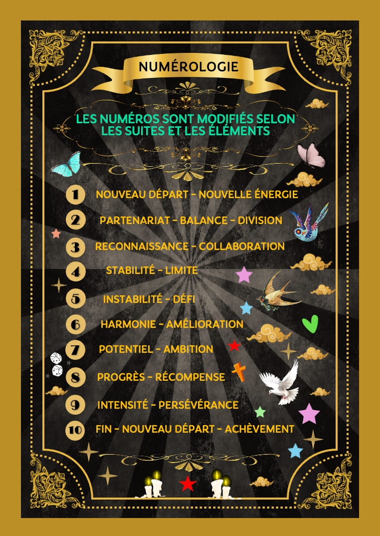 Tarot Wild Kingdom
