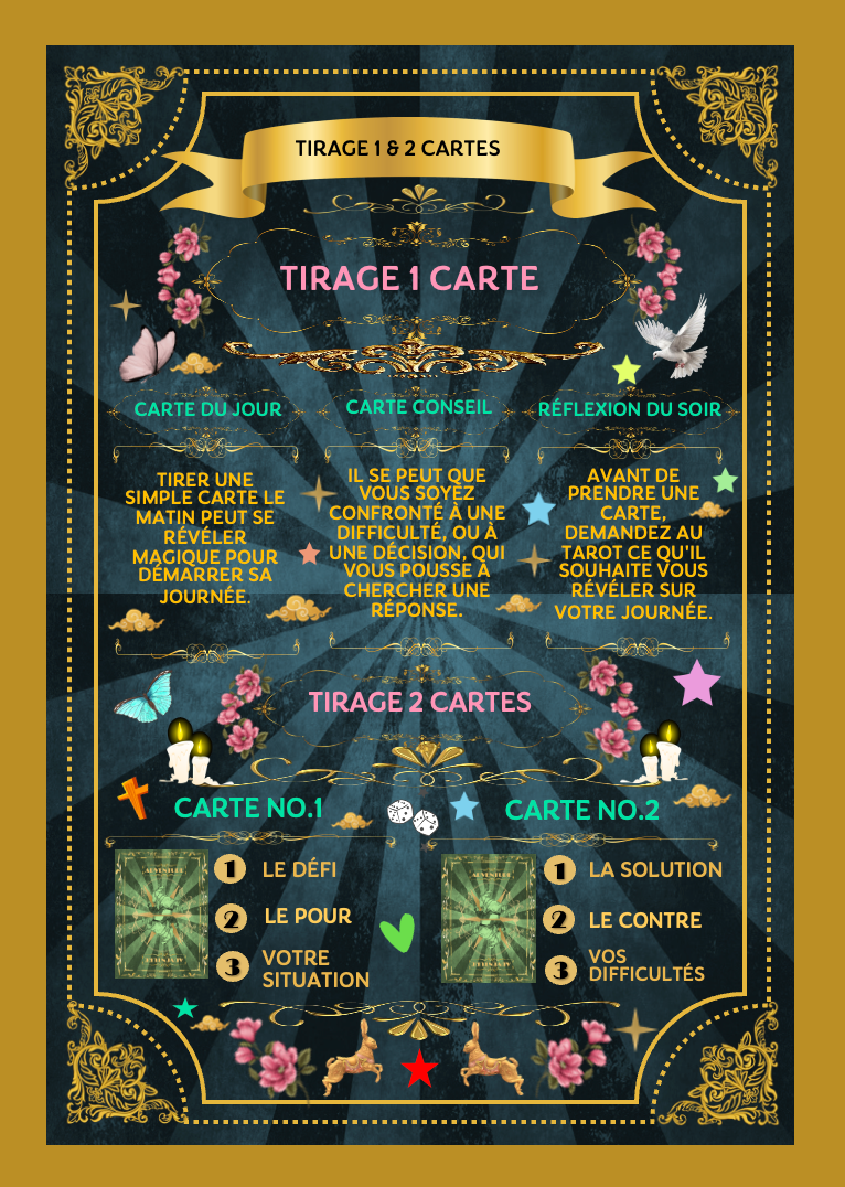 Oracle jeux de cartes